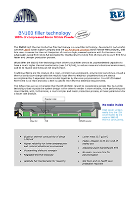 BN100 filler technology